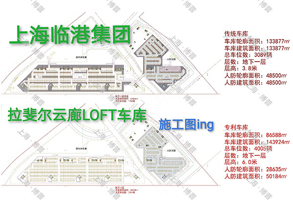 长寿G60科创云廊LOFT专利车库（上海博普授权）