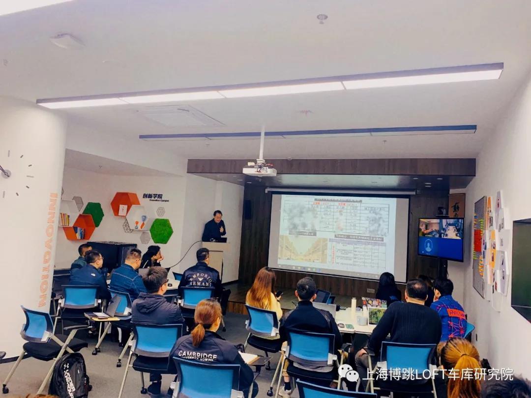 长寿【上海博普】董事长初光先生受邀前往世茂集团进行“Loft车库专题会”授课演讲
